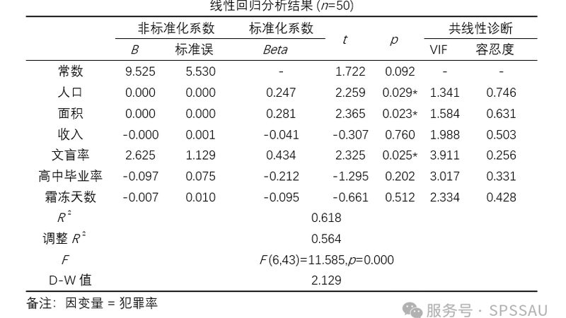 成都叉车配件：揭秘其选型逻辑与适用场景