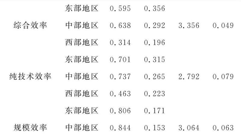 横梁式货架规格选型，为什么总在“够用”和“浪费”之间反复横跳