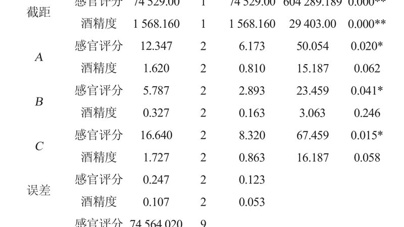 电商周转箱尺寸如何确定，关键在于这几点