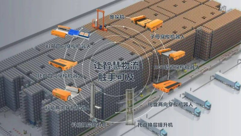 进口仓储叉车品牌如何挑选？揭秘选购关键要素