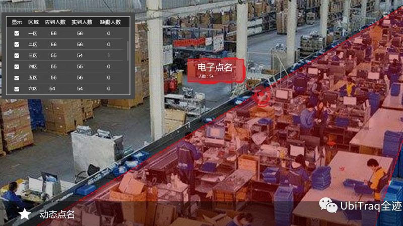 前移式叉车二手交易：价格影响因素及选购要点