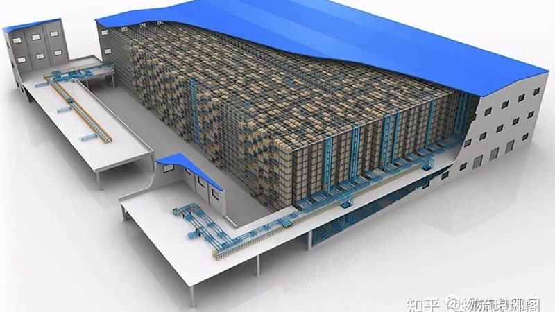 医药行业穿梭车货架：规格参数解析与选型要点